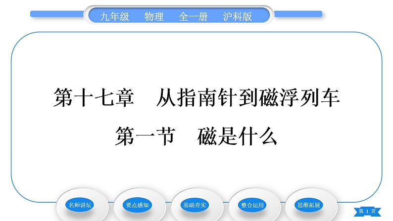 沪科版九年级物理第十七章从指南针到磁浮列车第一节磁是什么习题课件第1页