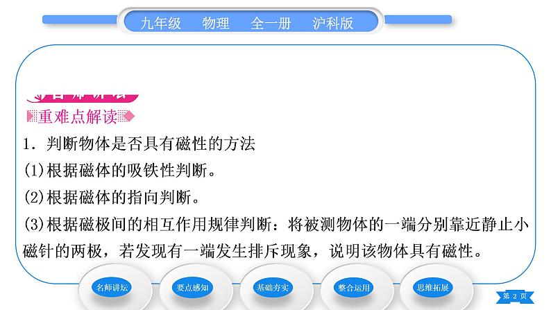 沪科版九年级物理第十七章从指南针到磁浮列车第一节磁是什么习题课件第2页