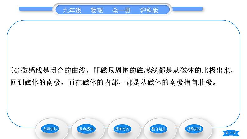 沪科版九年级物理第十七章从指南针到磁浮列车第一节磁是什么习题课件第4页