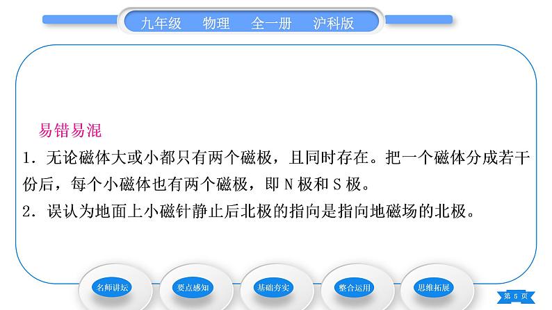 沪科版九年级物理第十七章从指南针到磁浮列车第一节磁是什么习题课件第5页