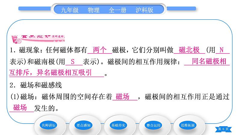 沪科版九年级物理第十七章从指南针到磁浮列车第一节磁是什么习题课件第6页