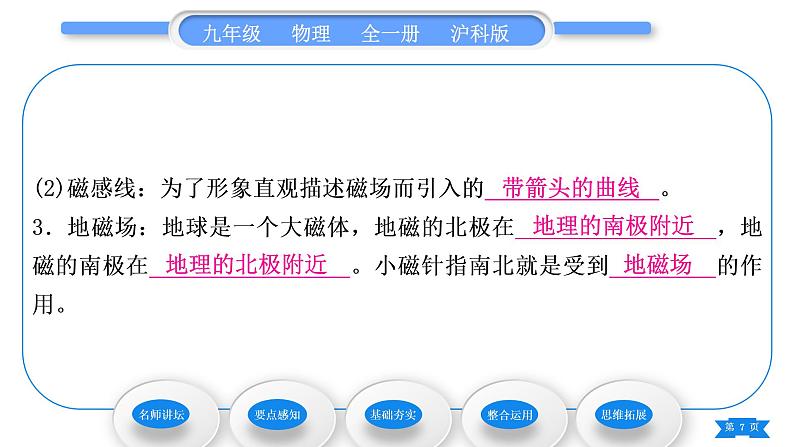 沪科版九年级物理第十七章从指南针到磁浮列车第一节磁是什么习题课件第7页