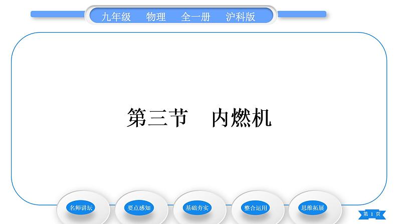 沪科版九年级物理第十三章内能与热机第三节内燃机习题课件01