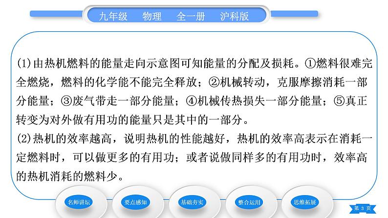 沪科版九年级物理第十三章内能与热机第四节热机效率和环境保护习题课件03