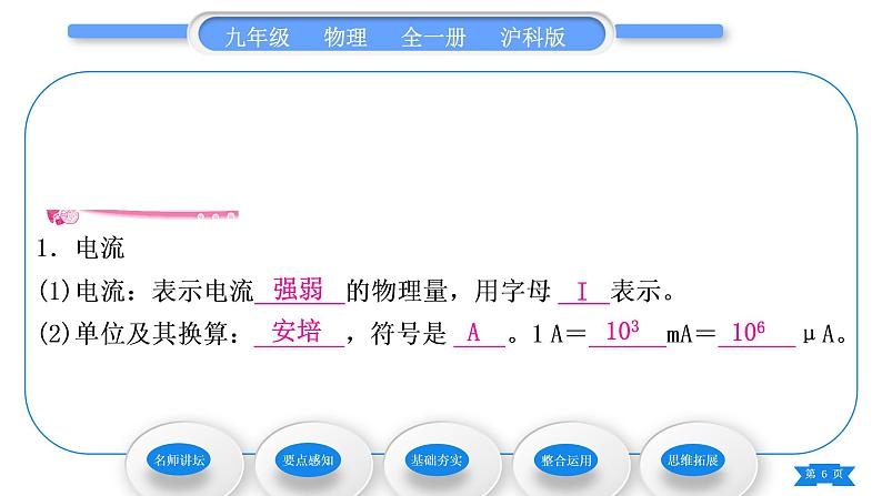 沪科版九年级物理第十四章了解电路第四节科学探究：串联和并联电路的电流第1课时电流和电流习题课件06