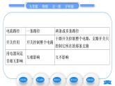 沪科版九年级物理第十四章了解电路第三节连接串联电路和并联电路习题课件