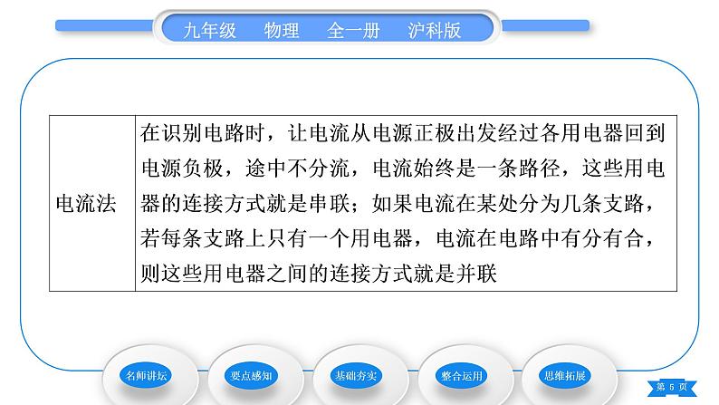 沪科版九年级物理第十四章了解电路第三节连接串联电路和并联电路习题课件05