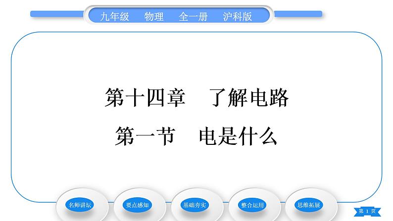 沪科版九年级物理第十四章了解电路第一节电是什么习题课件第1页