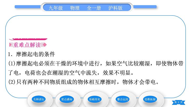 沪科版九年级物理第十四章了解电路第一节电是什么习题课件第2页