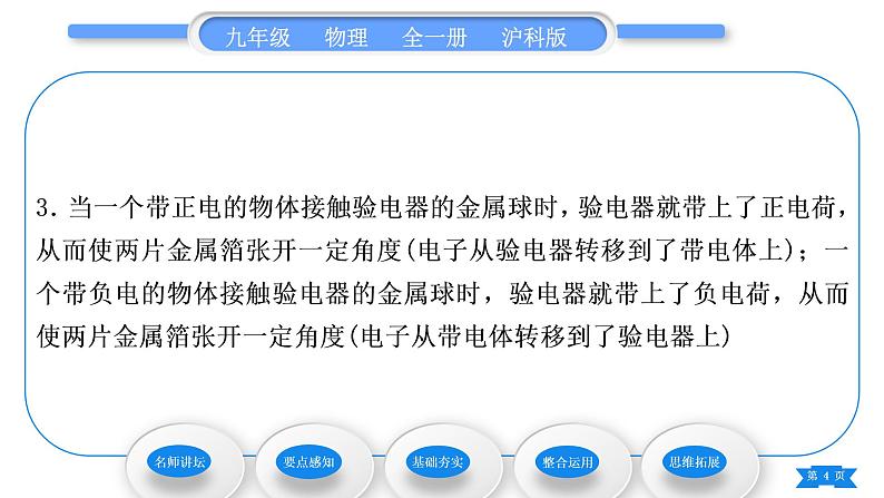 沪科版九年级物理第十四章了解电路第一节电是什么习题课件第4页