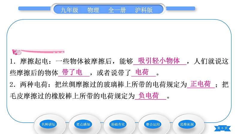 沪科版九年级物理第十四章了解电路第一节电是什么习题课件第6页