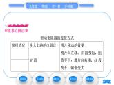 沪科版九年级物理第十五章探究电路第一节电阻和变阻器第2课时变阻器习题课件