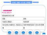 沪科版九年级物理第十五章探究电路第三节“伏安法”测电阻习题课件