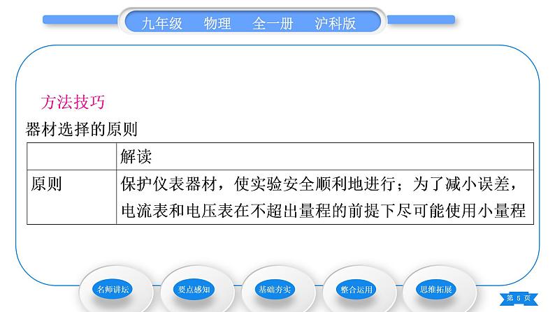 沪科版九年级物理第十五章探究电路第三节“伏安法”测电阻习题课件05