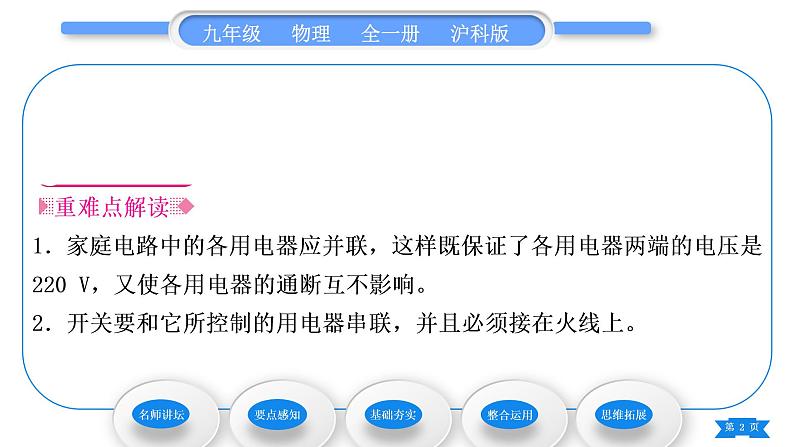 沪科版九年级物理第十五章探究电路第五节家庭用电习题课件02