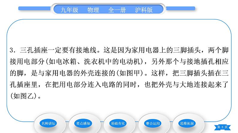 沪科版九年级物理第十五章探究电路第五节家庭用电习题课件03