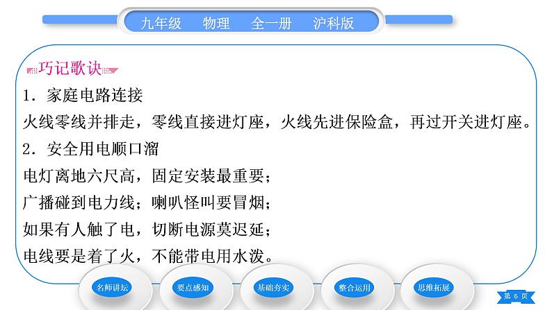 沪科版九年级物理第十五章探究电路第五节家庭用电习题课件06