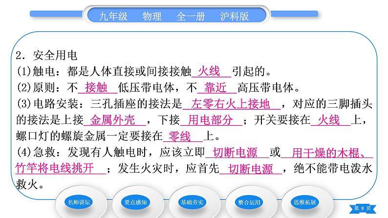 沪科版九年级物理第十五章探究电路第五节家庭用电习题课件08