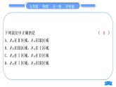 沪科版九年级物理第十五章探究电路专题八欧姆定律的图像问题习题课件