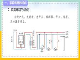 苏科版九下物理 15.4 家庭电路与安全用电（课件+内嵌式实验视频）