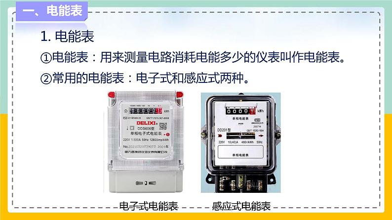 苏科版九下物理 15.1 电能表与电功（课件+内嵌式实验视频）03