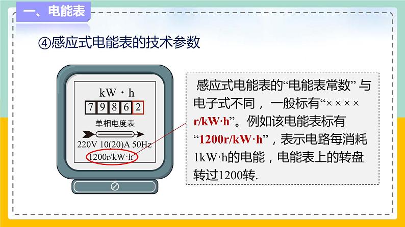 苏科版九下物理 15.1 电能表与电功（课件+内嵌式实验视频）05