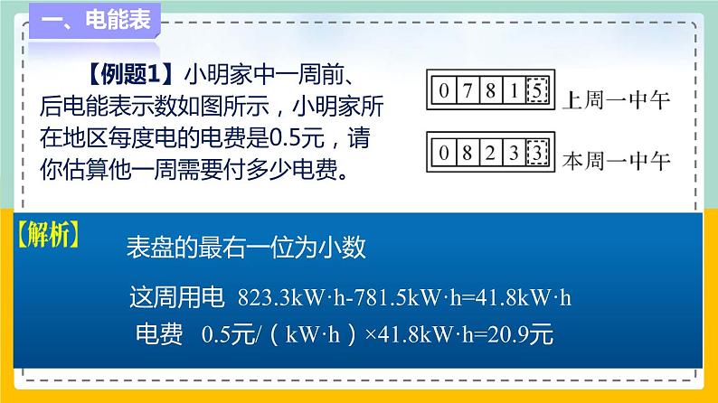 苏科版九下物理 15.1 电能表与电功（课件+内嵌式实验视频）08