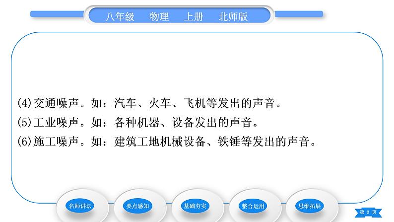 北师大版八年级物理上第四章声现象三、噪声与环保习题课件第3页