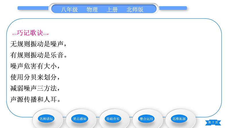 北师大版八年级物理上第四章声现象三、噪声与环保习题课件第7页