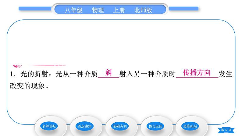 北师大版八年级物理上第五章光现象四、光的折射习题课件06
