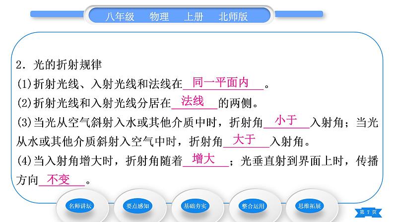 北师大版八年级物理上第五章光现象四、光的折射习题课件07