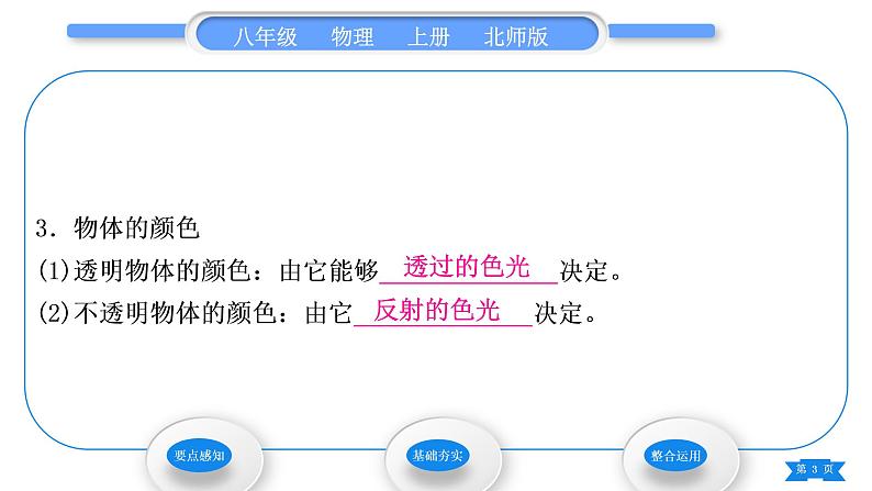 北师大版八年级物理上第五章光现象五、物体的颜色习题课件03