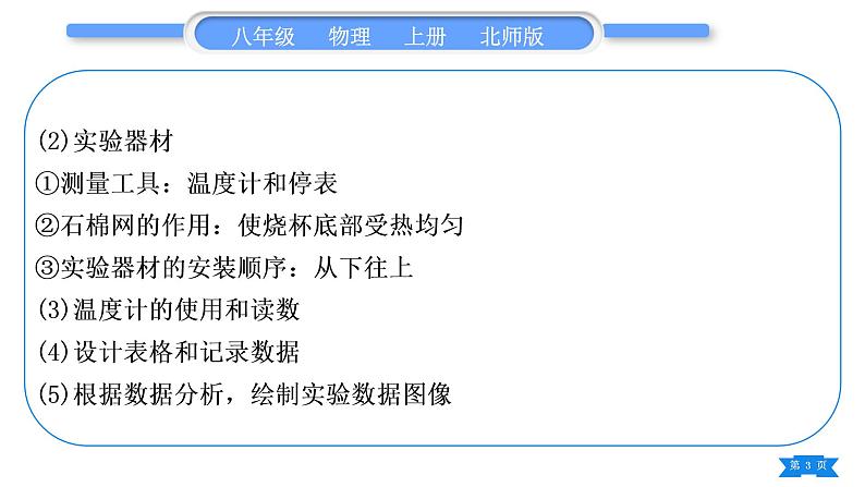 北师大版八年级物理上第一章物态及其变化实验专题习题课件第3页