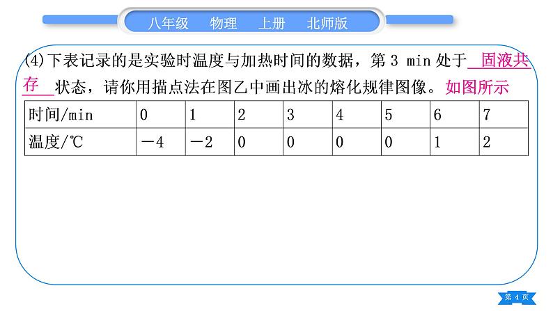 北师大版八年级物理上期末复习六实验专项习题课件第4页