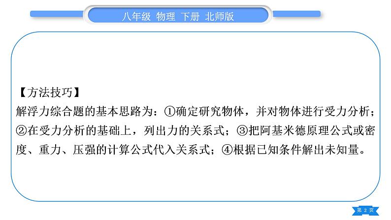 北师大版八年级物理下第八章压强与浮力小专题六　压强和浮力的综合计算习题课件第2页