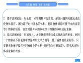 北师大版八年级物理下第八章压强与浮力小专题五　利用浮力测密度习题课件