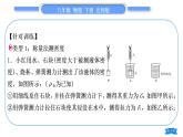 北师大版八年级物理下第八章压强与浮力小专题五　利用浮力测密度习题课件