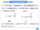北師大版八年級(jí)物理下第九章機(jī)械和功第九章復(fù)習(xí)與提升習(xí)題課件
