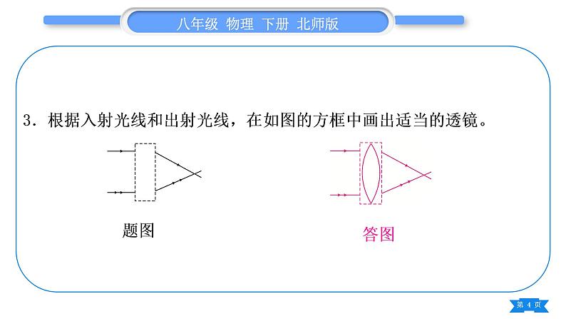 北师大版八年级物理下第六章常见的光学仪器复习与提升习题课件第4页