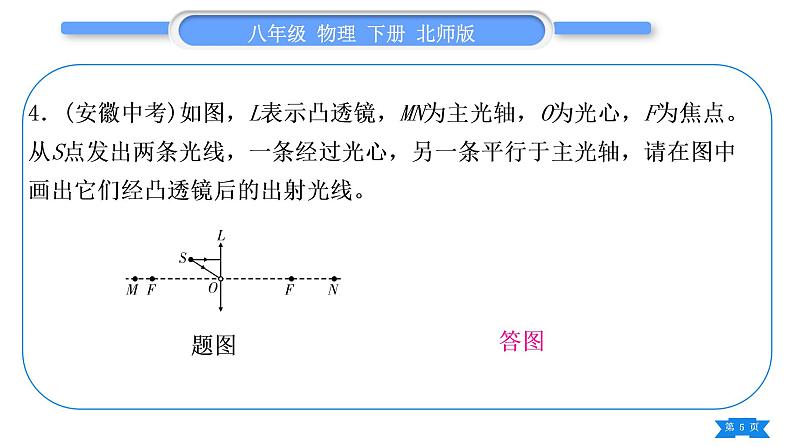 北师大版八年级物理下第六章常见的光学仪器复习与提升习题课件第5页