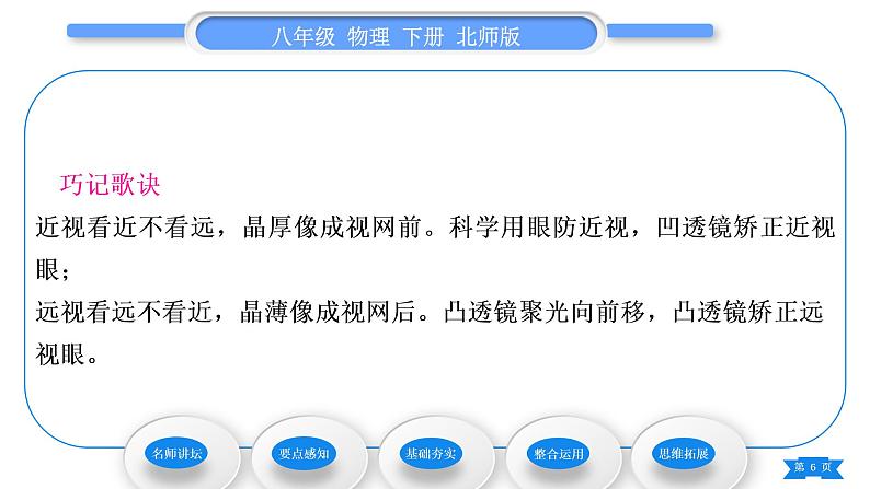 北师大版八年级物理下第六章常见的光学仪器四、眼睛和眼镜习题课件06