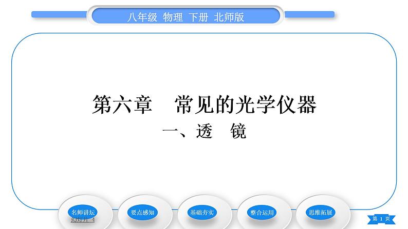 北师大版八年级物理下第六章常见的光学仪器一、透镜习题课件01