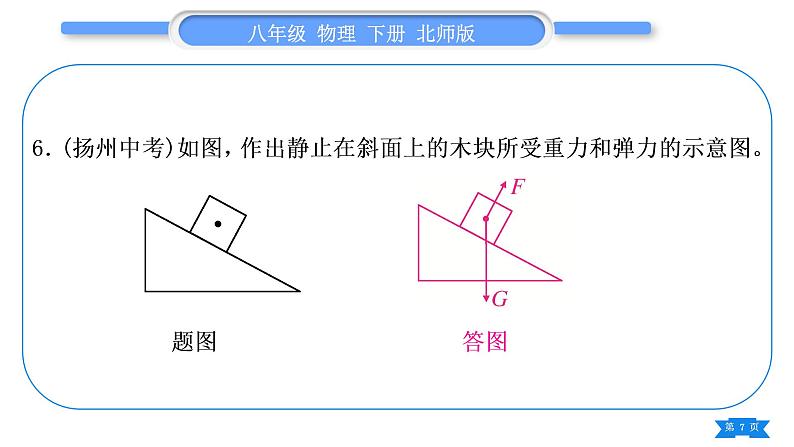 北师大版八年级物理下第七章运动和力复习与提升习题课件第7页