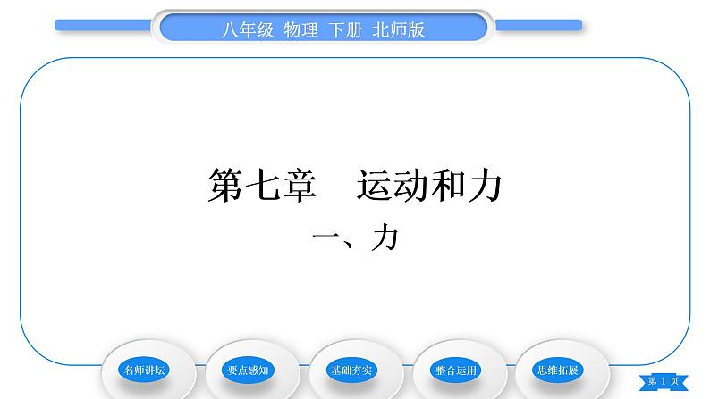 北师大版八年级物理下第七章运动和力一、力习题课件01