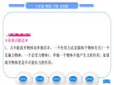 北师大版八年级物理下第七章运动和力一、力习题课件