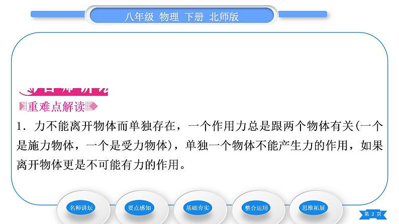 北师大版八年级物理下第七章运动和力一、力习题课件02