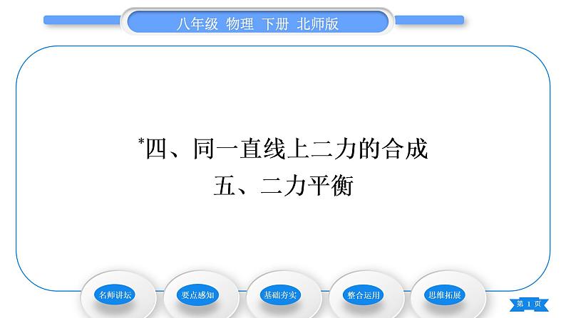 北师大版八年级物理下第七章运动和力四、同一直线上二力的合成 五、二力平衡习题课件01