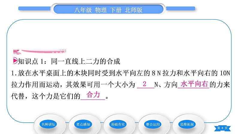 北师大版八年级物理下第七章运动和力四、同一直线上二力的合成 五、二力平衡习题课件08