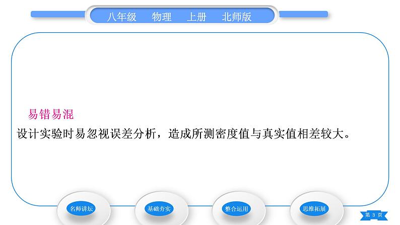 北师大版八年级物理上第二章物质世界的尺度、质量和密度三、学生实验：探究——物质的密度第2课时密度的测量习题课件第3页