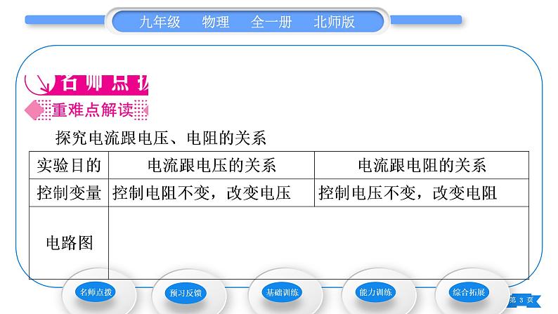 北师大版九年级物理第十二章欧姆定律第一节学生实验：探究——电流与电压、电阻的关系第1课时探究电流与电压、电阻的关系习题课件03